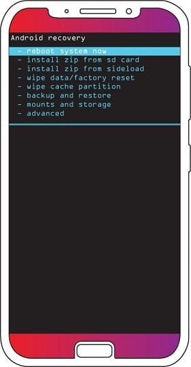 Android Recovery mode interface