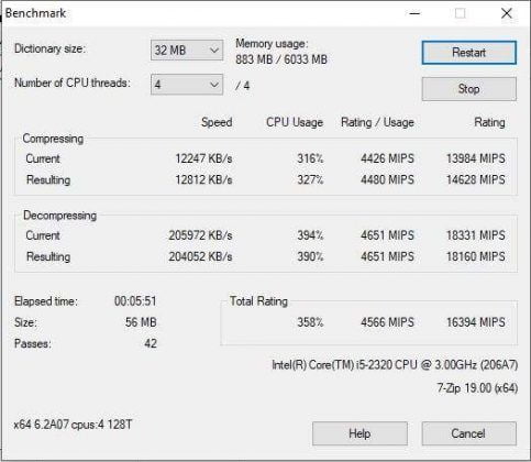 7Zip Benchmark