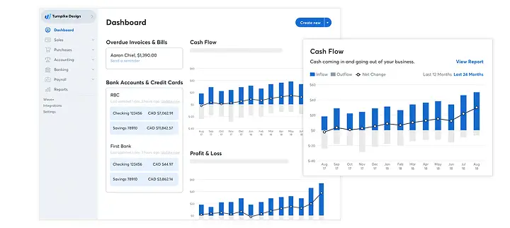 Wave Dashboard