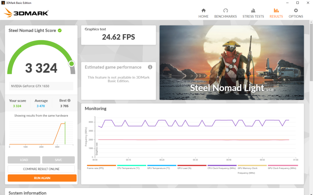 3DMark score