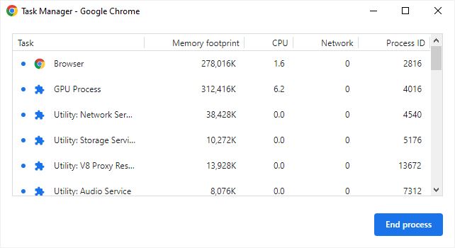 Task Manager