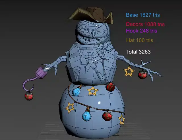 Snowman with pirate hat