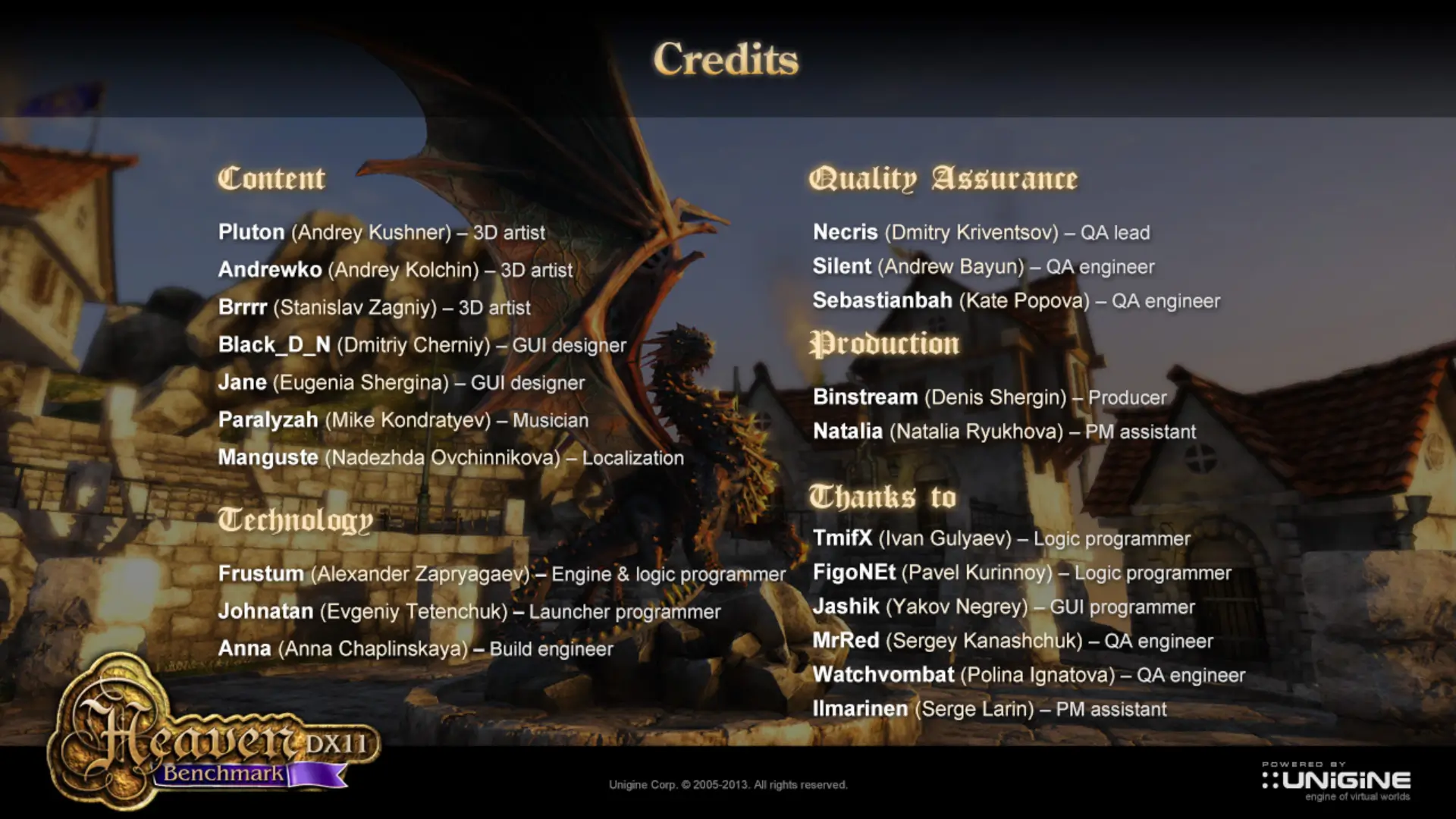 Heaven Benchmark Credits 1