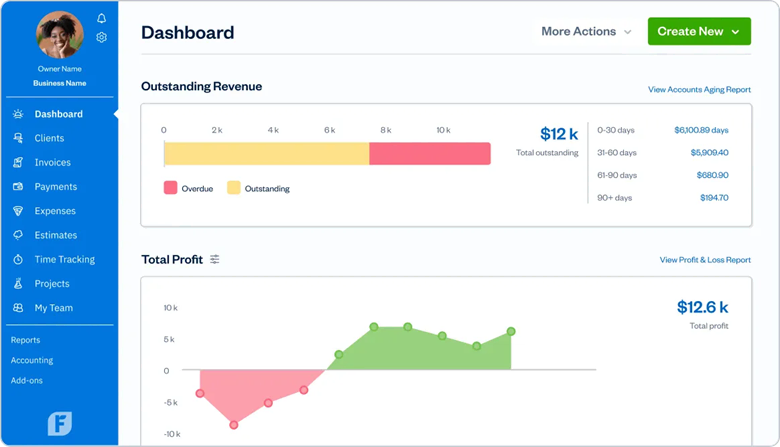 FreshBooks Dashboard.