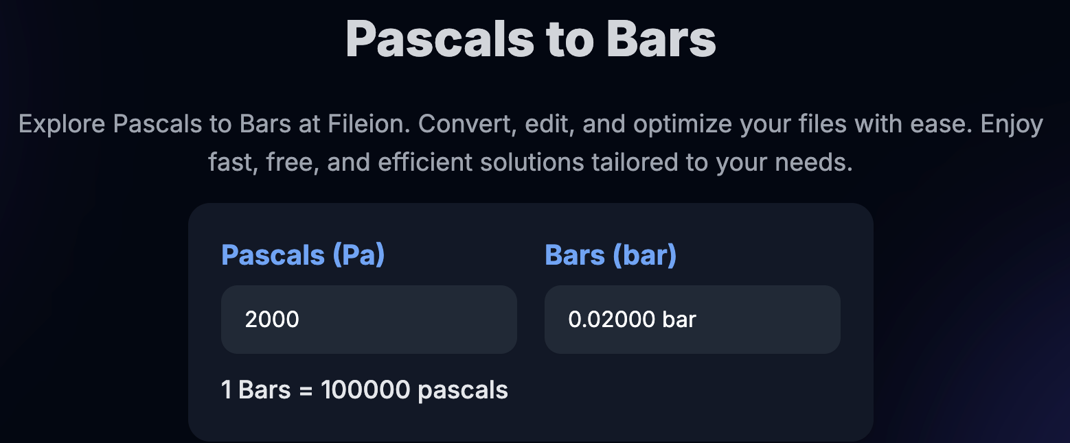 Example conversion of 2000 pascals to 0.02 bars using Fileion’s  converter.