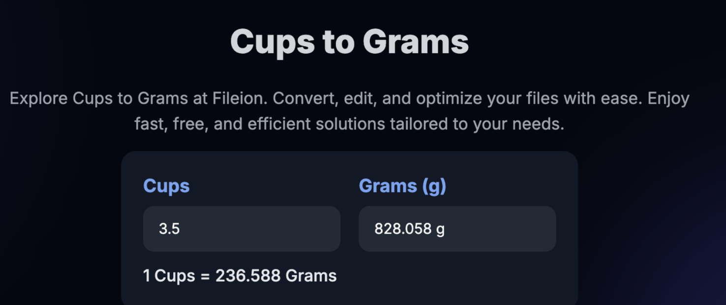 Example conversion of 3.5 cups to 828.058 grams using Fileion’s converter.