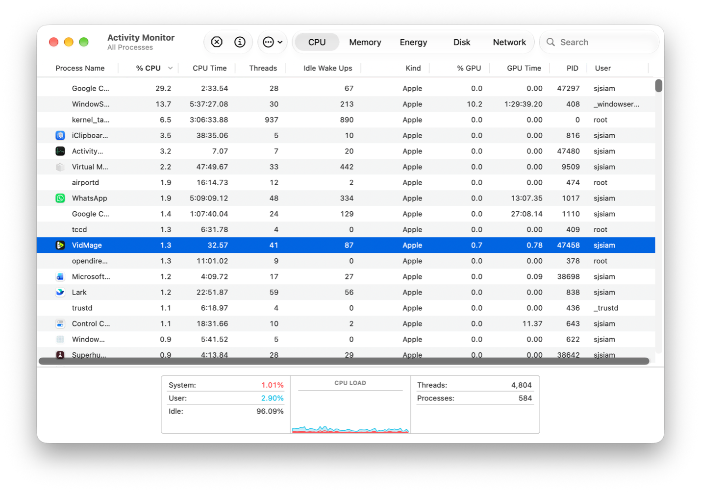 VidMage CPU usage while idle - Activity Monitor