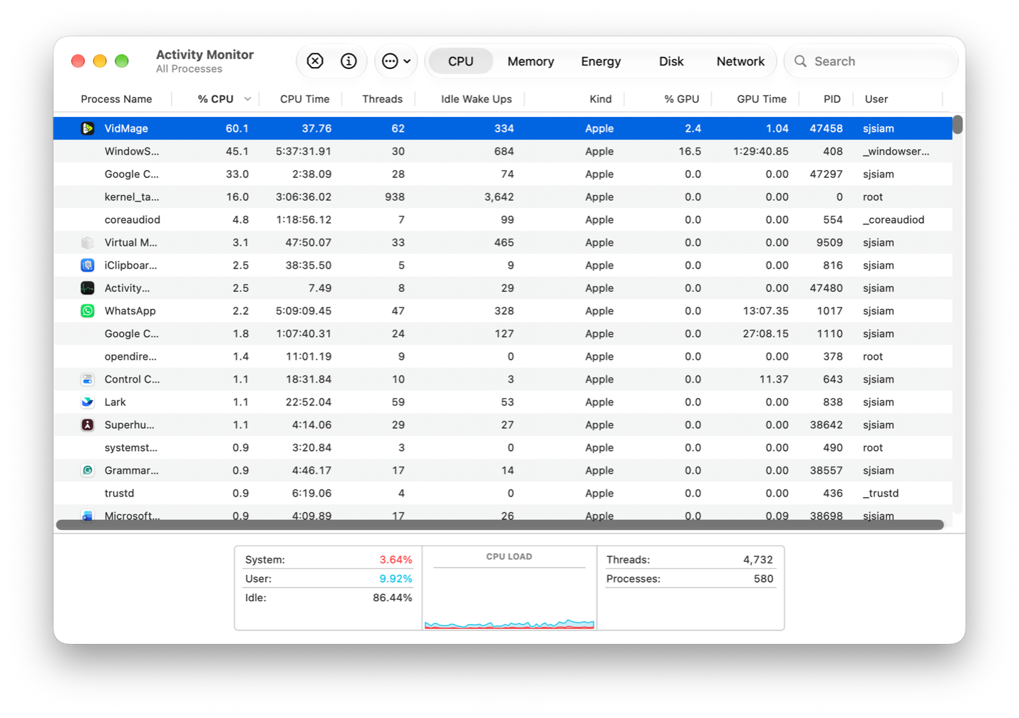 VidMage CPU Usage while using -  Activity Monitor