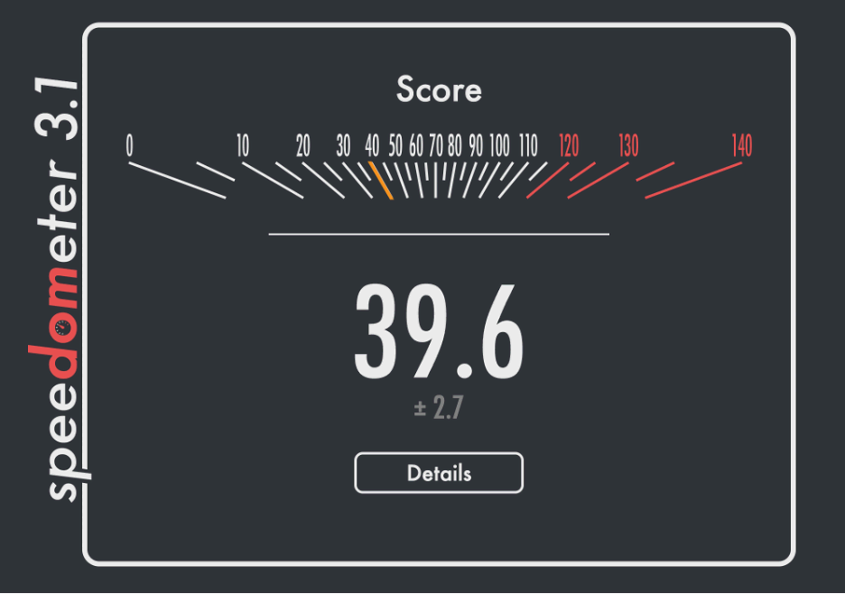Chrome for Mac Speedometer Test